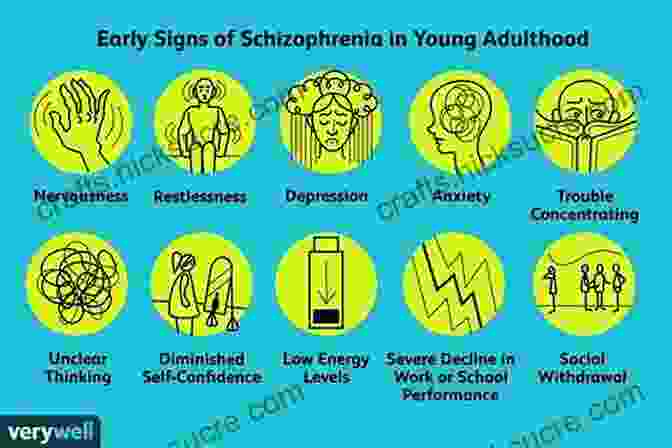 A Person Experiencing Symptoms Of Schizophrenia Schizophrenia: Understanding Symptoms Diagnosis Treatment Mental Illness Schizophrenic Schizophrenia Disorder (schizoid Schizoaffective Schizophrenia Paranoia)