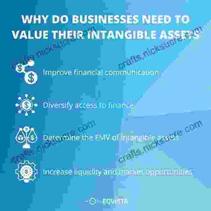 Intangible Assets Drive Business Value How To Measure Anything: Finding The Value Of Intangibles In Business