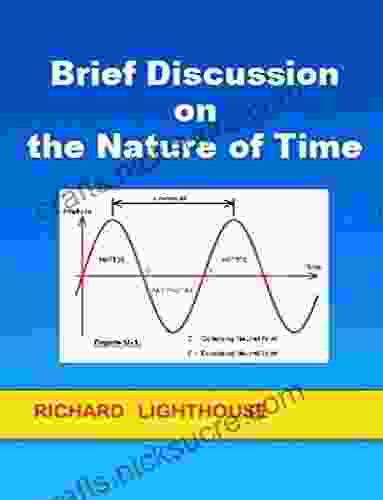 Brief Discussion On The Nature Of Time