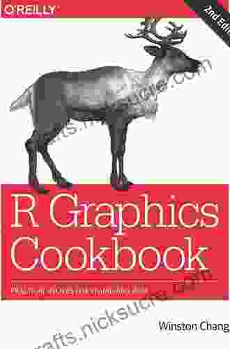 R Graphics Cookbook: Practical Recipes For Visualizing Data