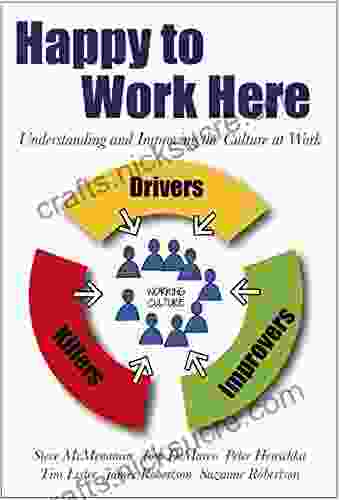Happy To Work Here: Understanding And Improving The Culture At Work